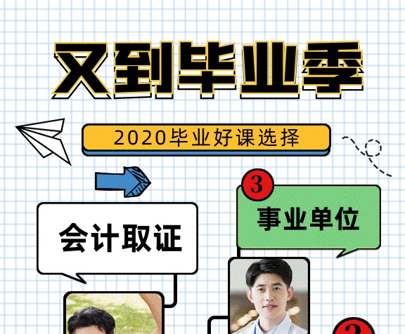 畢業(yè)季好課選擇樹狀圖gif手機海報