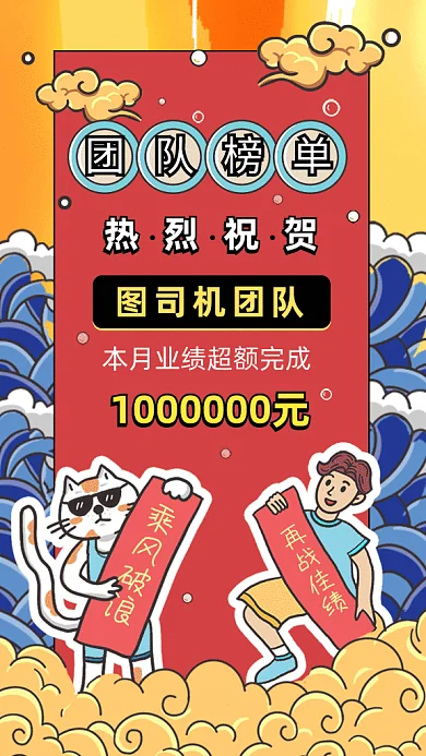 团队榜单国潮业绩喜报gif海报