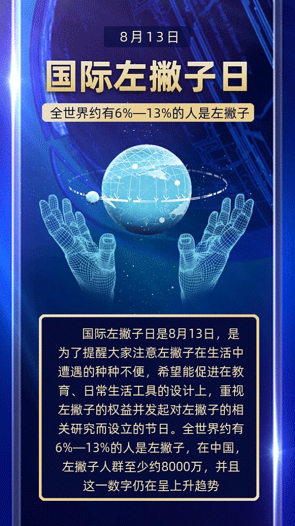 國(guó)際左撇子日gif手機(jī)海報(bào)