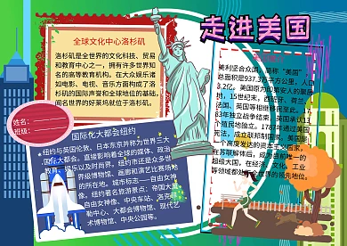 走进美国地理人文手抄报