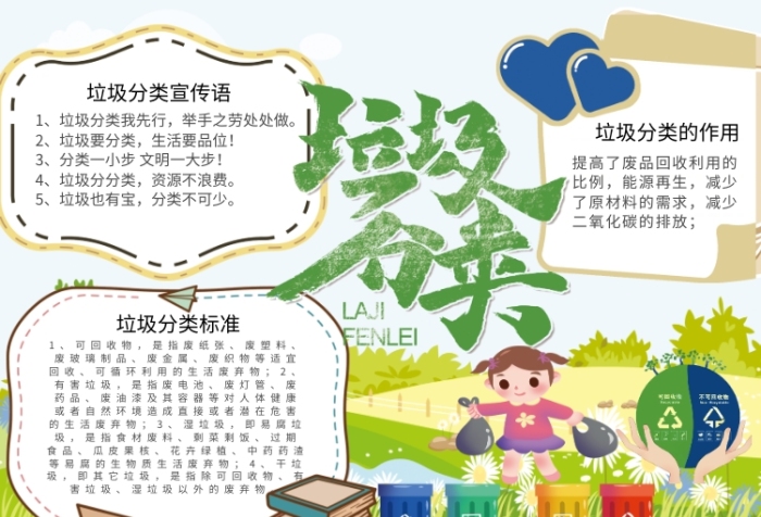垃圾分类公益宣传小报创意卡通 垃圾分类公益宣传小报创意卡通