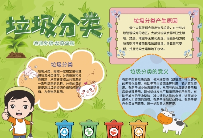 城市垃圾分类小报趣味创意卡通 城市垃圾分类小报趣味创意卡通