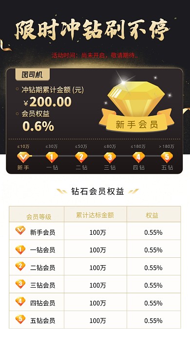 限時沖鉆會員活動海報