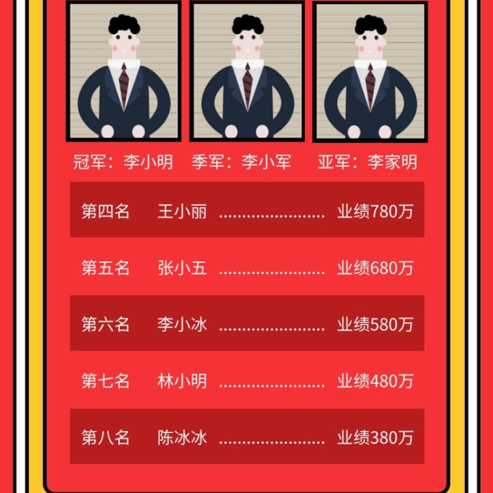 紅色簡約三季度業(yè)績榜單排行榜海報