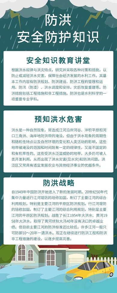防洪安全防护知识海报