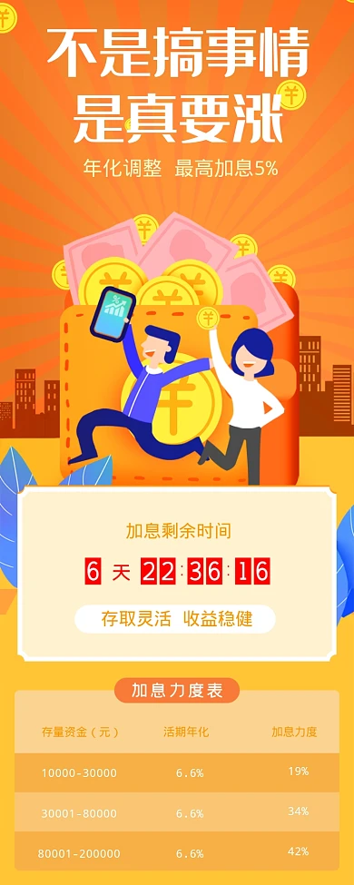 不是搞事情是真要涨海报