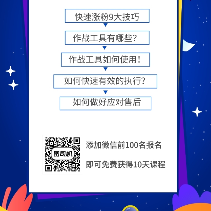 微商必備推廣技能課程宣傳海報(bào)