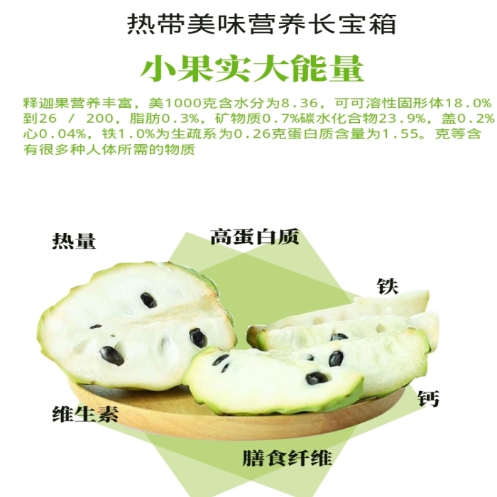 綠色調(diào)釋迦果電商淘寶詳情頁(yè)