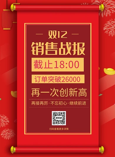 红色喜庆双十二销售战报促销海报