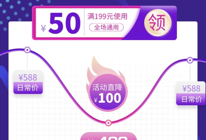 紫色玫红色图表型大降价通用双十二直通车 紫色玫红色图表型大降价通用双十二直通车