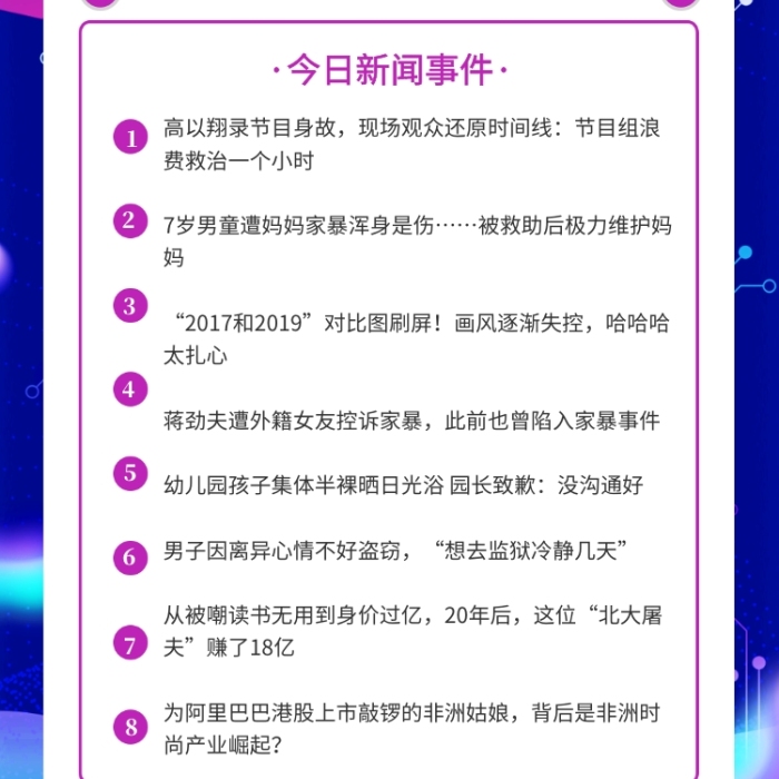 科技風(fēng)每日資訊手機(jī)海報