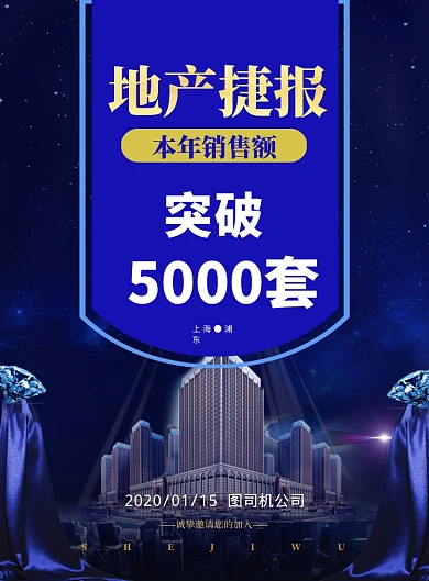 蓝色地产年会捷报印刷海报