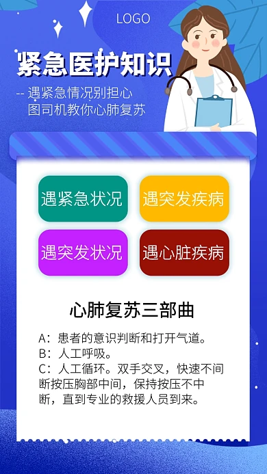紧急医护知识心肺复苏手机宣传海报