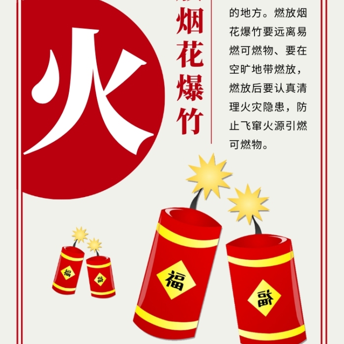 春節(jié)煙花炮竹安全隱患海報