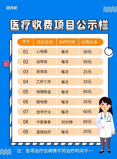 藍(lán)色卡通醫(yī)療收費(fèi)項(xiàng)目公示欄宣傳海報