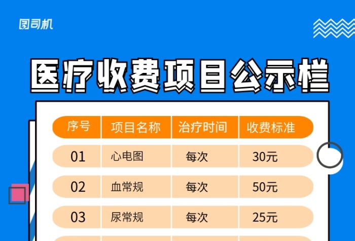 藍色卡通醫(yī)療收費項目公示欄宣傳海報