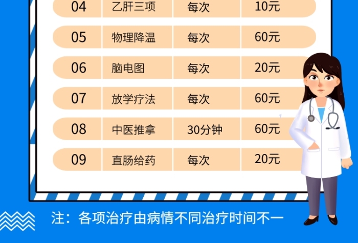 藍色卡通醫(yī)療收費項目公示欄宣傳海報