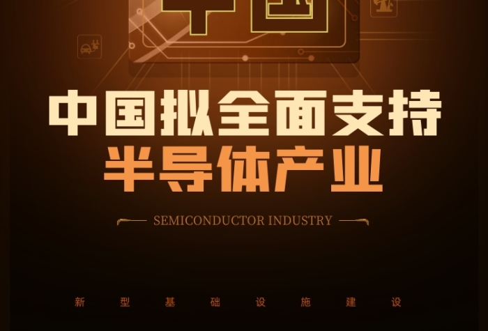 芯片半導(dǎo)體芯片生態(tài)鏈發(fā)展海報(bào)