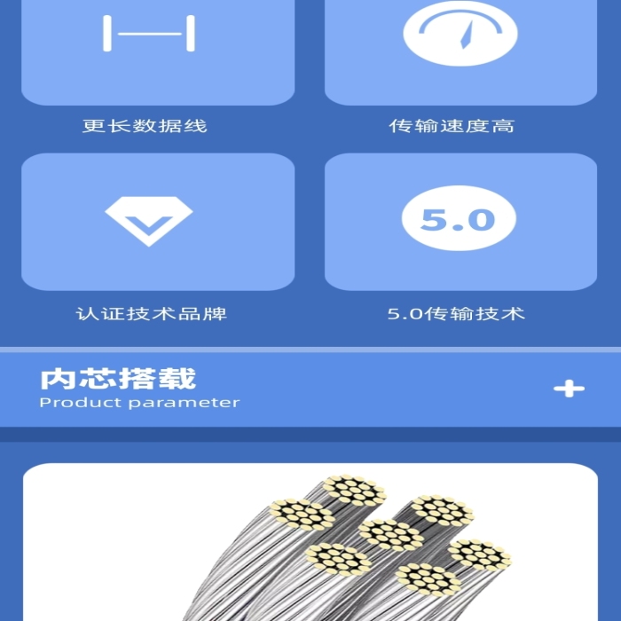 智能數(shù)據(jù)充電器充電線高速快充詳情頁