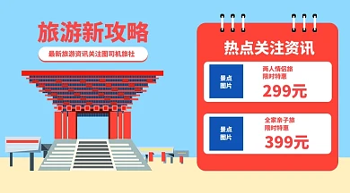 旅游攻略手机海报