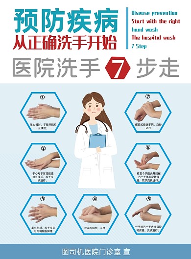 簡約清新醫(yī)院社區(qū)洗手7步走印刷海報