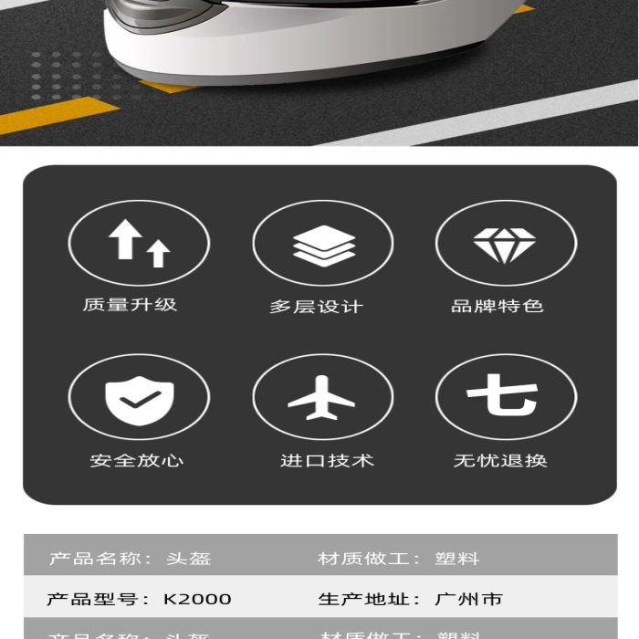 頭盔安全帽騎行裝備摩托車必備詳情頁