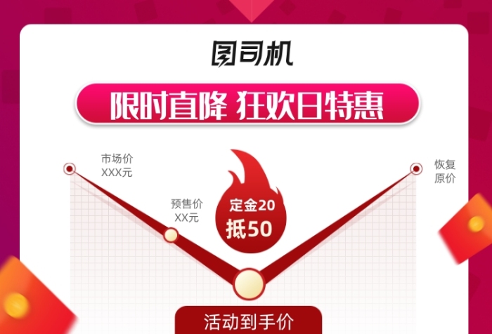 中秋國慶簡約促銷價格趨勢定金寶貝主圖