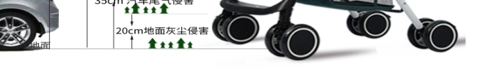 母嬰用品嬰兒車(chē)淘寶電商詳情頁(yè)