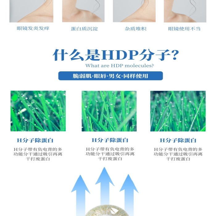 隱形眼鏡美瞳護(hù)理液詳情頁(yè)