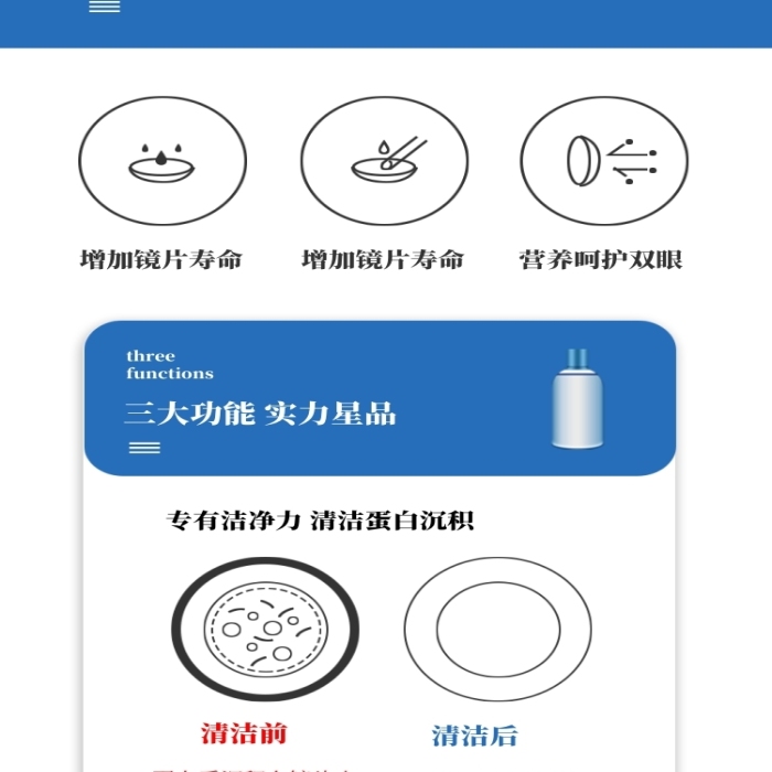 隱形眼鏡美瞳護(hù)理液詳情頁(yè)