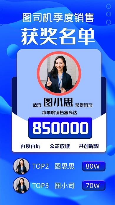 获奖名单时尚简约风销售名单手机海报