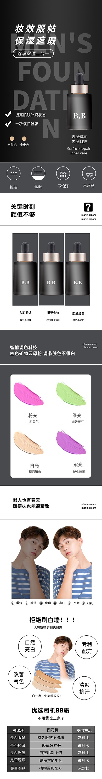 粉底液男士BB霜隔離霜化妝品詳情頁
