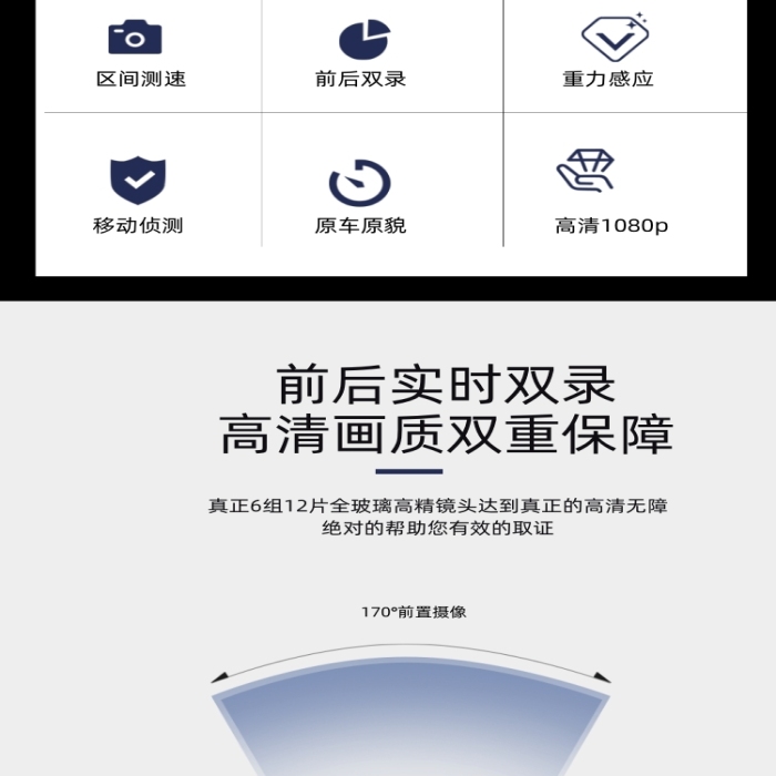 行車記錄儀導(dǎo)航儀汽車用品詳情頁