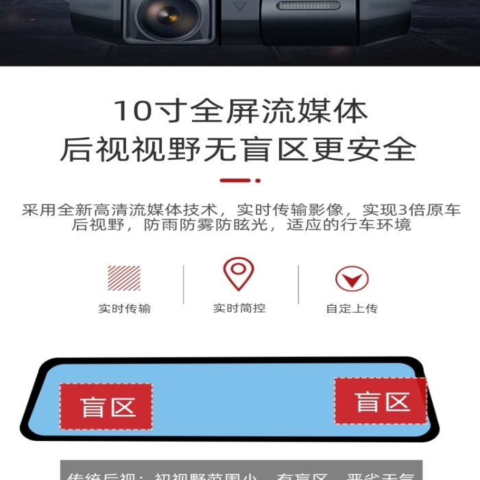 行車記錄儀導(dǎo)航儀汽車用品詳情頁(yè)
