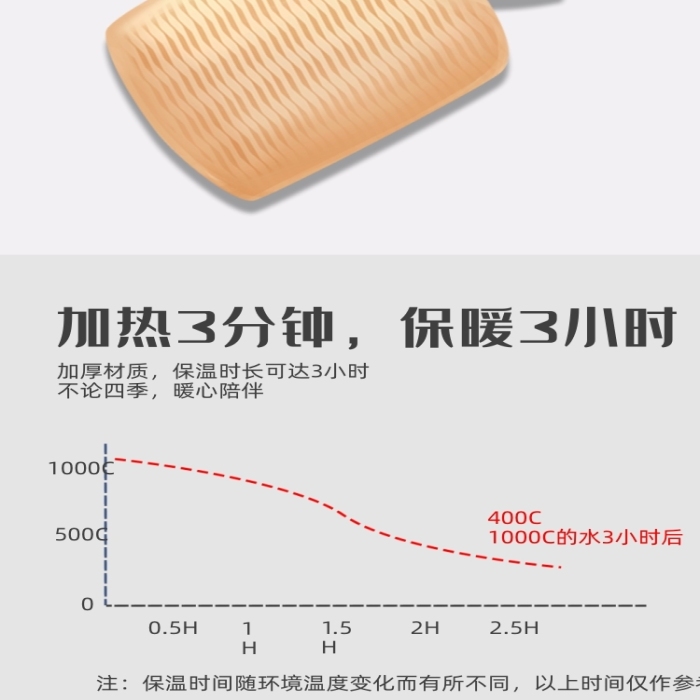 冬季保暖熱水袋膠袋水袋暖手寶詳情頁