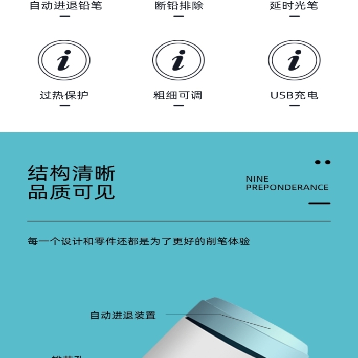 轉(zhuǎn)筆刀電動削筆機學(xué)習(xí)文具詳情頁