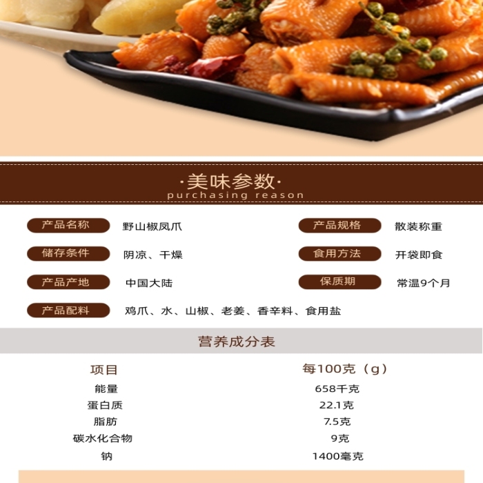 雞爪詳情頁(yè)電商時(shí)尚簡(jiǎn)約大氣棕色泡椒