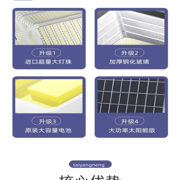 探照燈照明燈燈具詳情頁(yè)