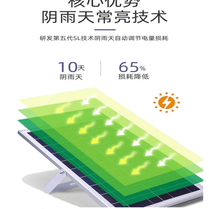 探照燈照明燈燈具詳情頁(yè)