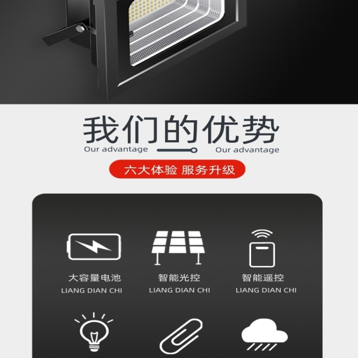 探照燈照明燈燈具詳情頁(yè)
