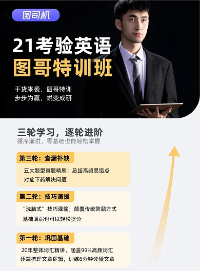 英语考研特训班宣传印刷海报