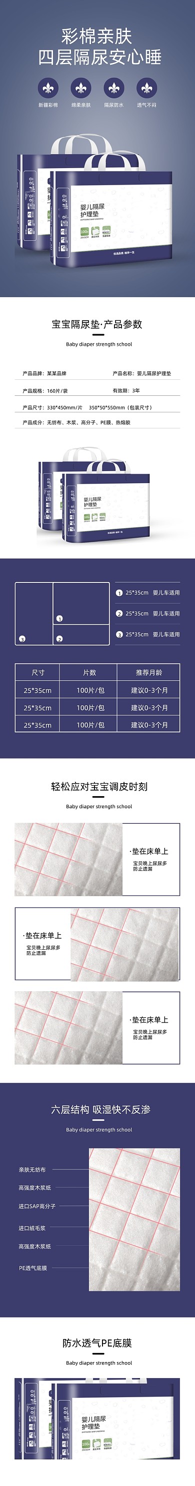 隔尿墊護理墊母嬰產(chǎn)品詳情頁