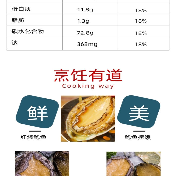 鮑魚詳情頁時尚簡約大氣電商深藍色