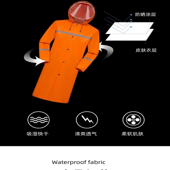 雨衣加厚單人雨衣日用洗護(hù)詳情頁(yè)