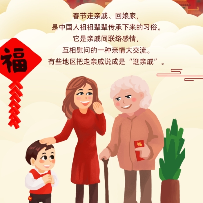 走親戚新年民俗手繪卡通手繪海報