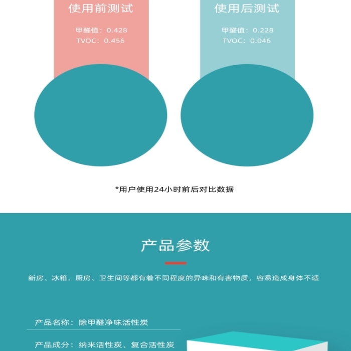 活性炭清除劑家居日用詳情頁
