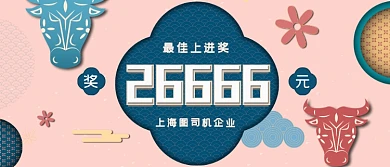 最佳上进奖复古风公司年会颁奖KT板