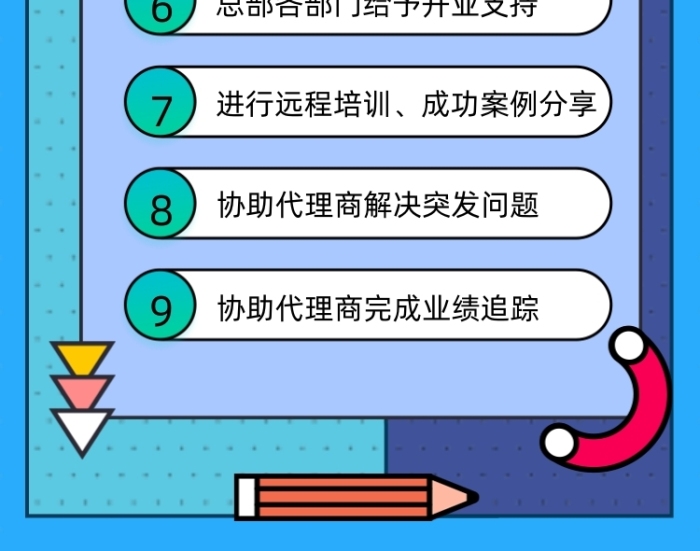 孟菲斯教育培訓(xùn)找合伙人招生文章長圖