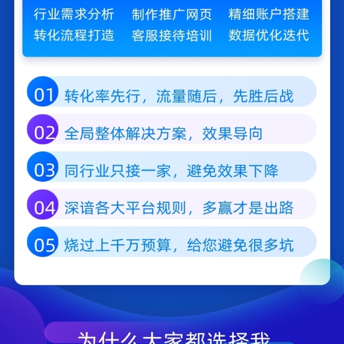 教育培訓(xùn)機構(gòu)百度競價推廣文章長圖