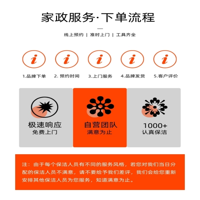 家政服務(wù)專業(yè)保潔生活日用詳情頁